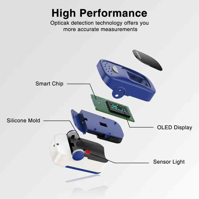 Jumper Pulse Oximeter OLED Edition